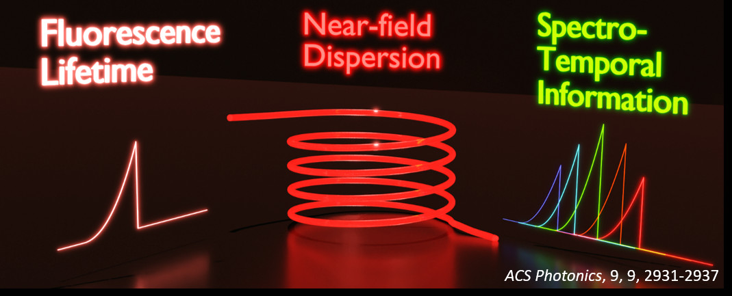 Single-Pixel Fluorescence Spectroscopy Using Near-Field Dispersion for Single-Photon Counting and Single-Shot Acquisition