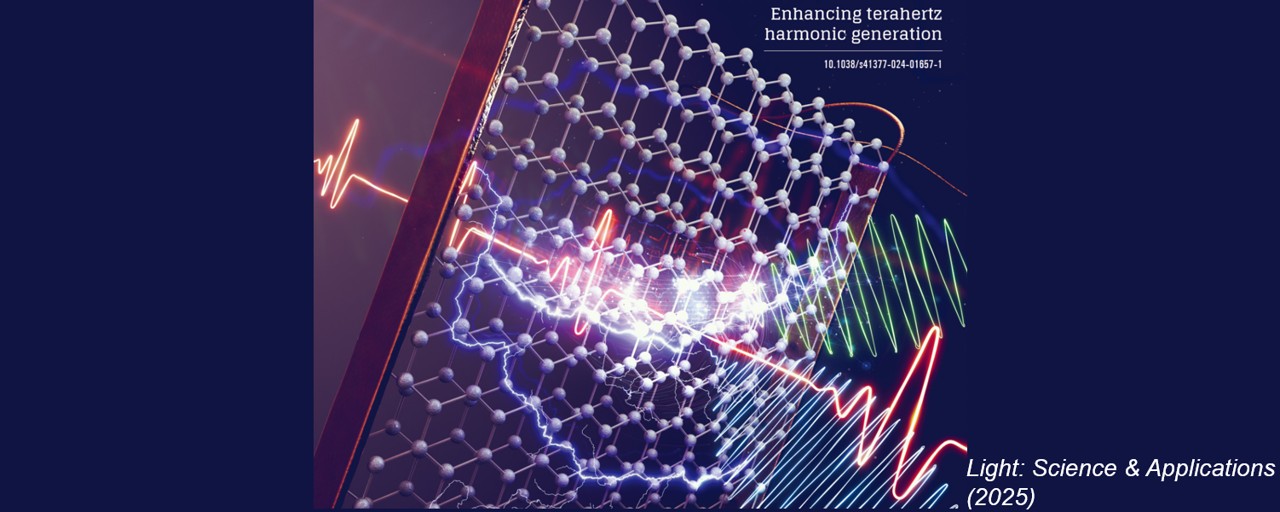 Titelcover: Light: Science & Applications